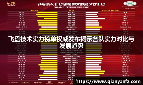 飞盘技术实力榜单权威发布揭示各队实力对比与发展趋势