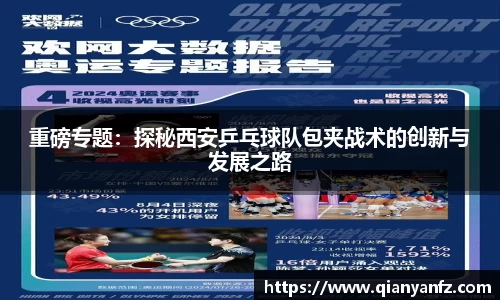 重磅专题：探秘西安乒乓球队包夹战术的创新与发展之路